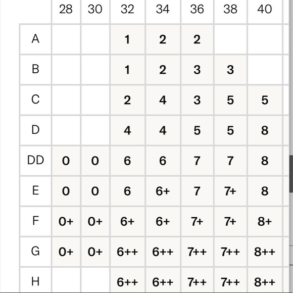 KNIX Front Zip Catalyst Bra, size 6+ - Picture 5 of 5